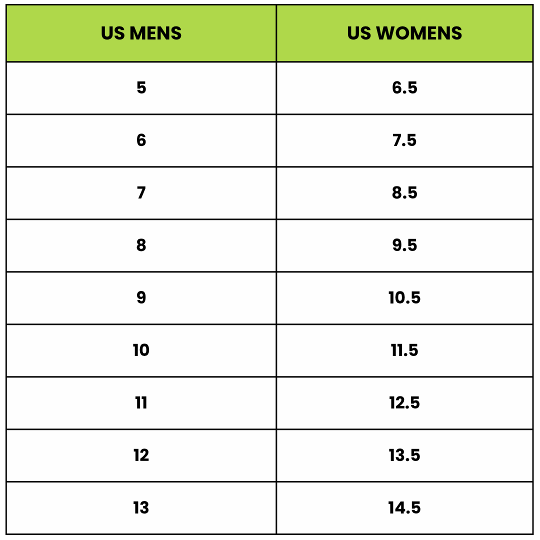 Solaraβ’ Pickleball Insoles